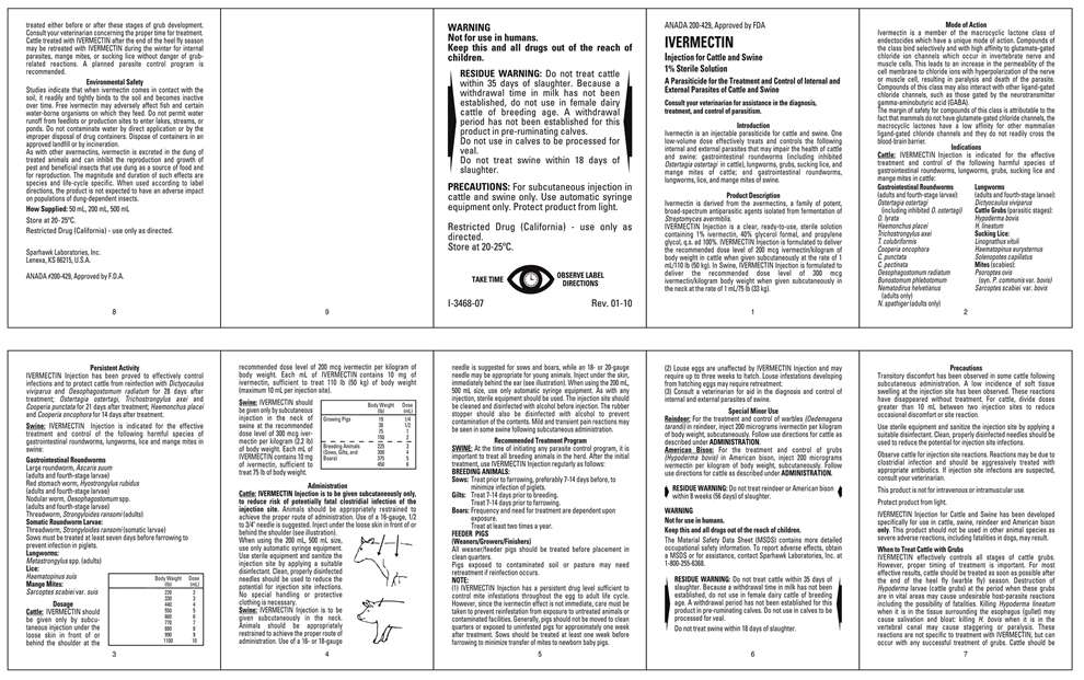 IVERMECTIN